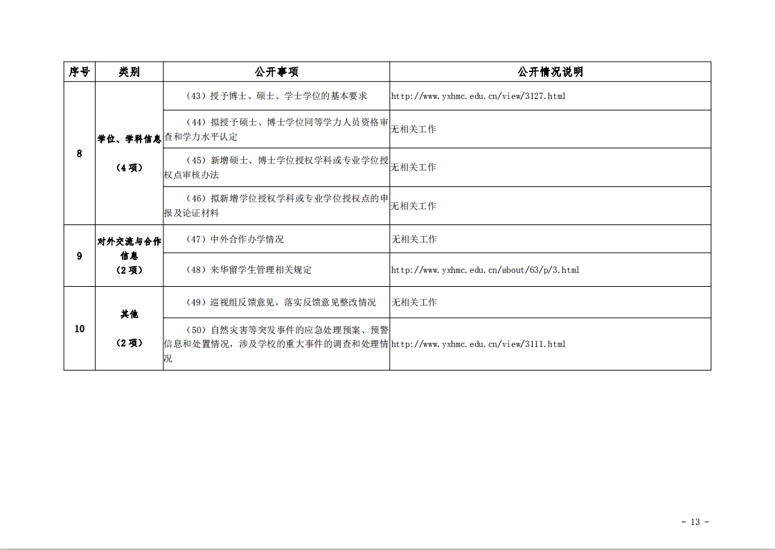 1610530008133230.png 13.png