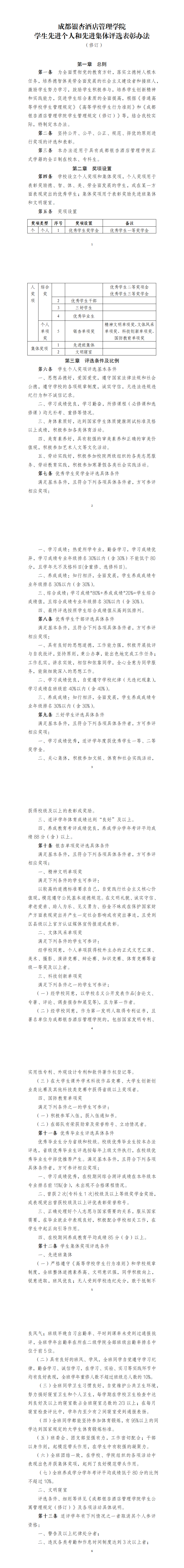 77成银学发〔2024〕77号关于印发学生先进个人和先进集体评选表彰办法（修订）的通知_0.png