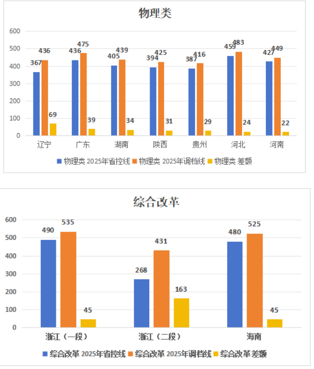 1757573848126147.png image.png