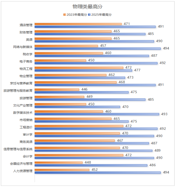 1757573871830513.png image.png