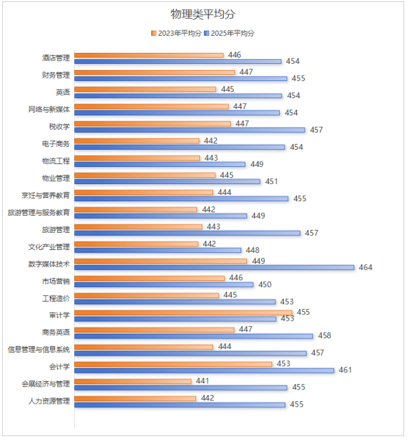 1757573885127201.png image.png