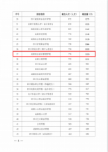 1763455824138342.png image.png