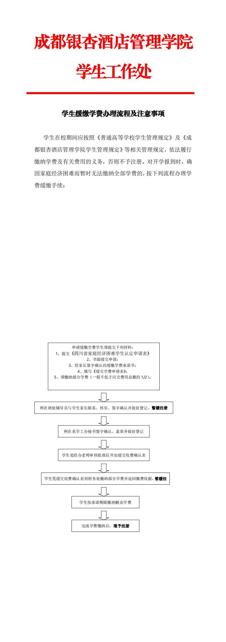 学生缓缴学费办理流程及注意事项_0.jpg